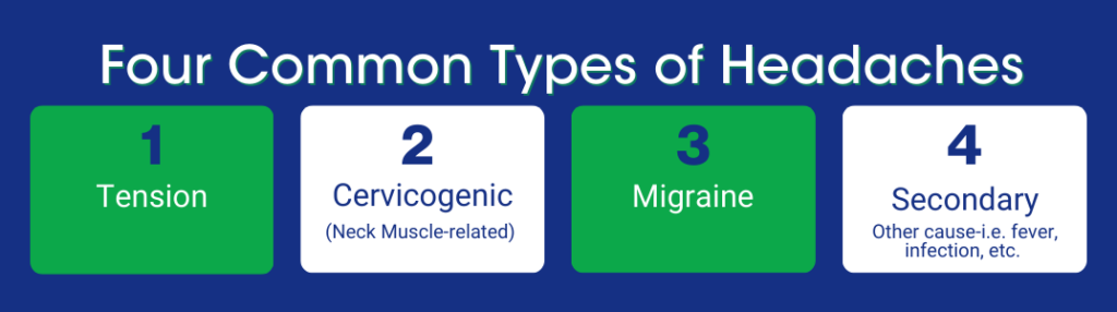 Four common types of headaches